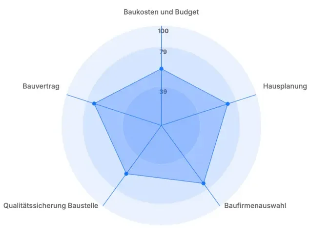 energie_effizient_bauen